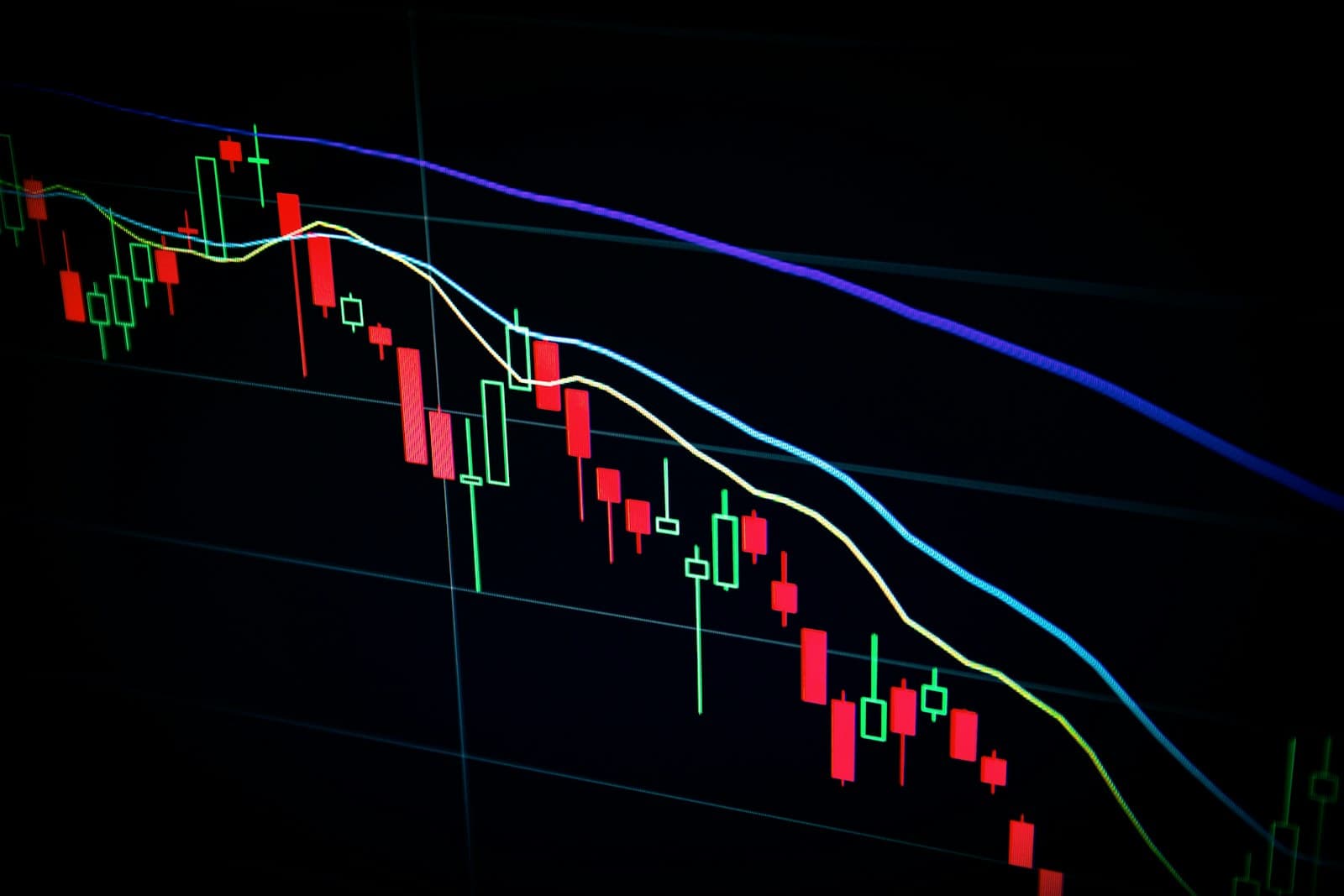 Market charts on a screen representing online trading groups